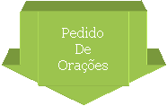 Pedido de Orações